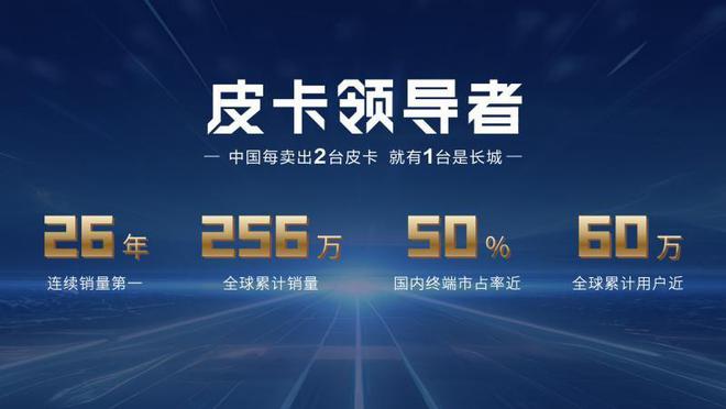 KK体育2024北京车展：24T长城炮预售1258万起山海炮Hi4-T表态！(图4)