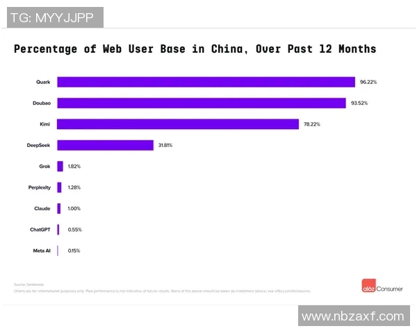 东方日报即时报道：最新经济数据揭示全球市场趋势变化引发热议