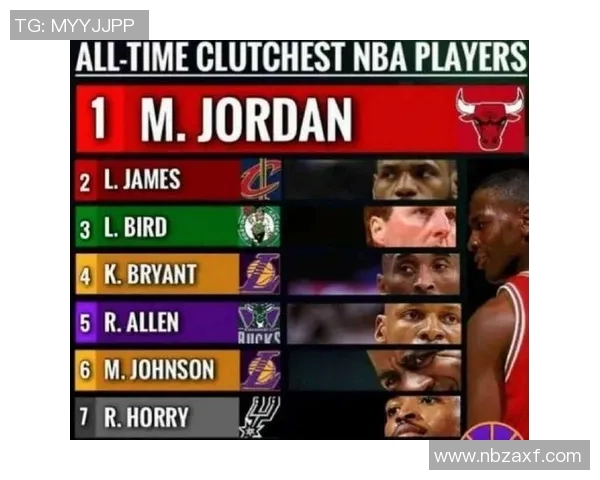 深入解读NBA技术统计指标对球员表现的综合影响及其数据背后的分析 深入解读NBA技术统计指标对球员表现的综合影响及其数据背后的分析