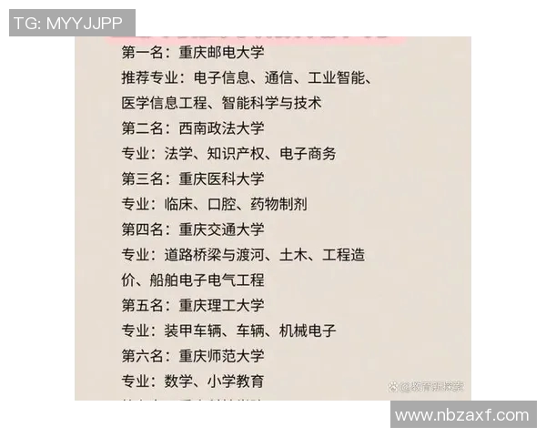 街舞个人能力排名揭晓北京街舞队荣登榜首引领潮流