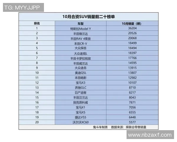 和平精英灵活性排名揭晓FPX战队表现突出创新高引发关注