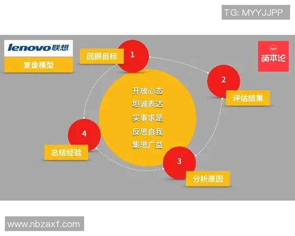 深圳篮球队与重庆篮球队赛后复盘分析及比赛经验总结