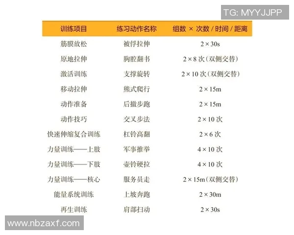 提升体能与健康：打造全面锻炼计划，增强体质与心理素质的综合策略