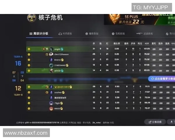 CSGO团队协作排名新突破TES战队表现引领潮流创新高