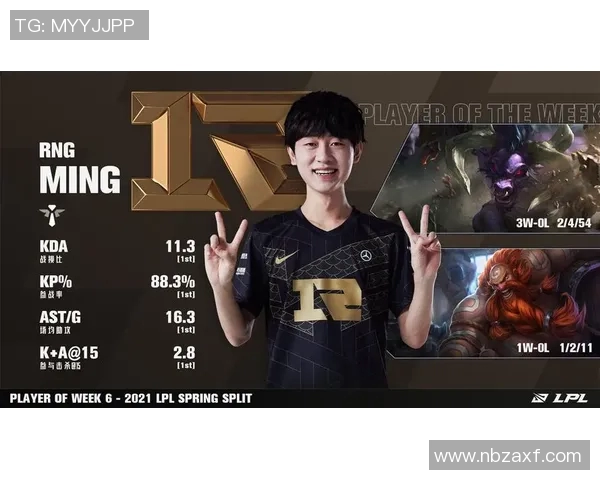 EDG的成长之路：从新秀到世界大师赛的辉煌历程