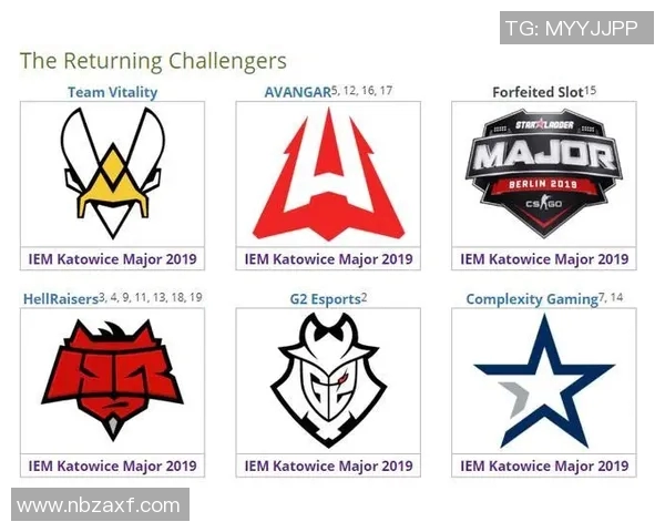 CSGO战术解析:BLG战队的灵活转换体系与实战应用探讨 CSGO战术解析:BLG战队的灵活转换体系与实战应用探讨