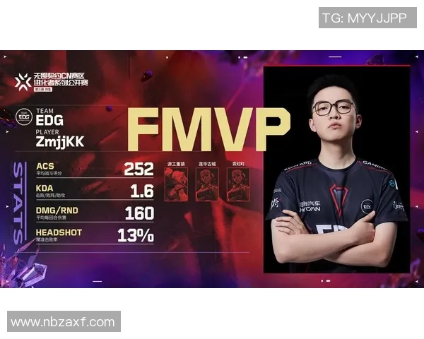 EDG战队中路突破策略解析及其在CSGO赛事中的应用探讨
