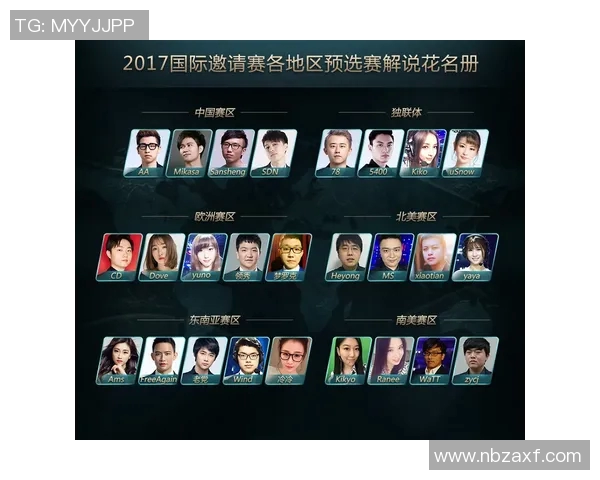 TES战队实力分析与DOTA2赛事表现全景探讨