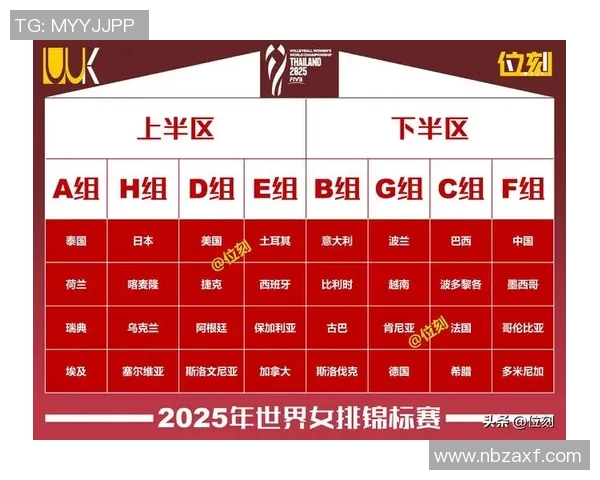 成都排球队实力强劲荣登全国排球实力排行榜第六名 成都排球队实力强劲荣登全国排球实力排行榜第六名